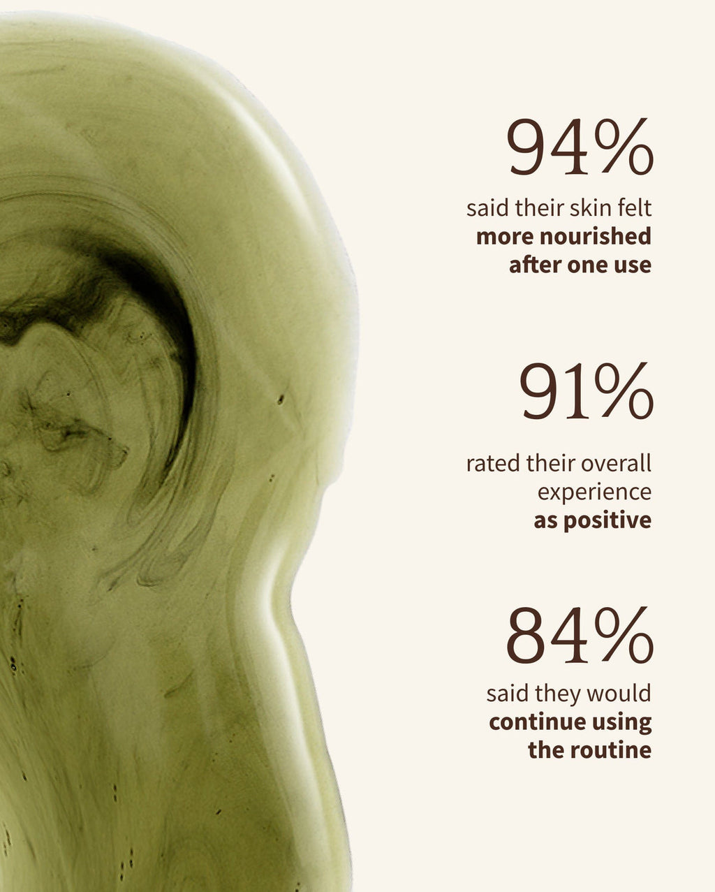 Bambu Earth Activated Charcoal Cleansing Oil - A cream-colored infographic with a large olive-green abstract side profile on