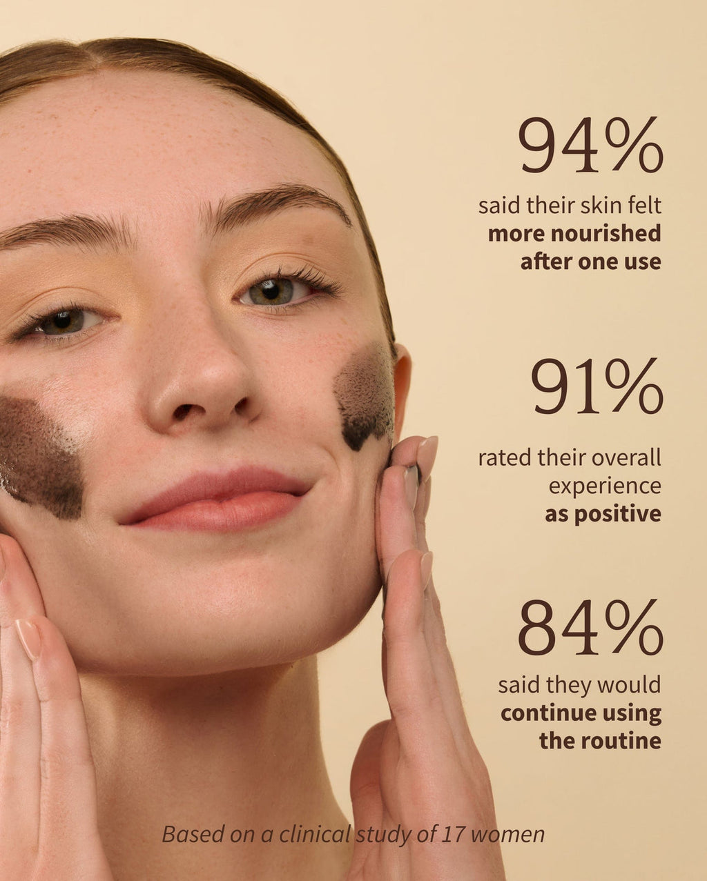 Bambu Earth Activated Charcoal Cleansing Oil - Woman applying a skincare product with statistics on her experience.