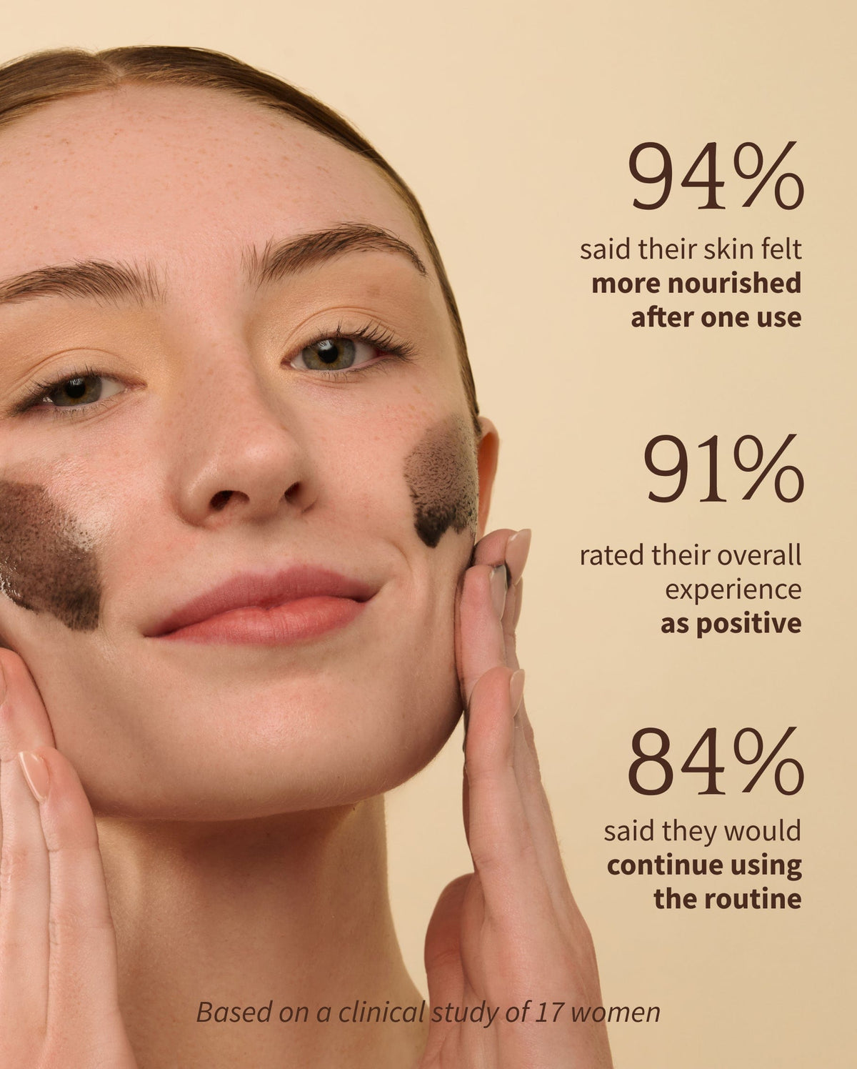 Bambu Earth Activated Charcoal Cleansing Oil - Woman applying a skincare product with statistics on her experience.