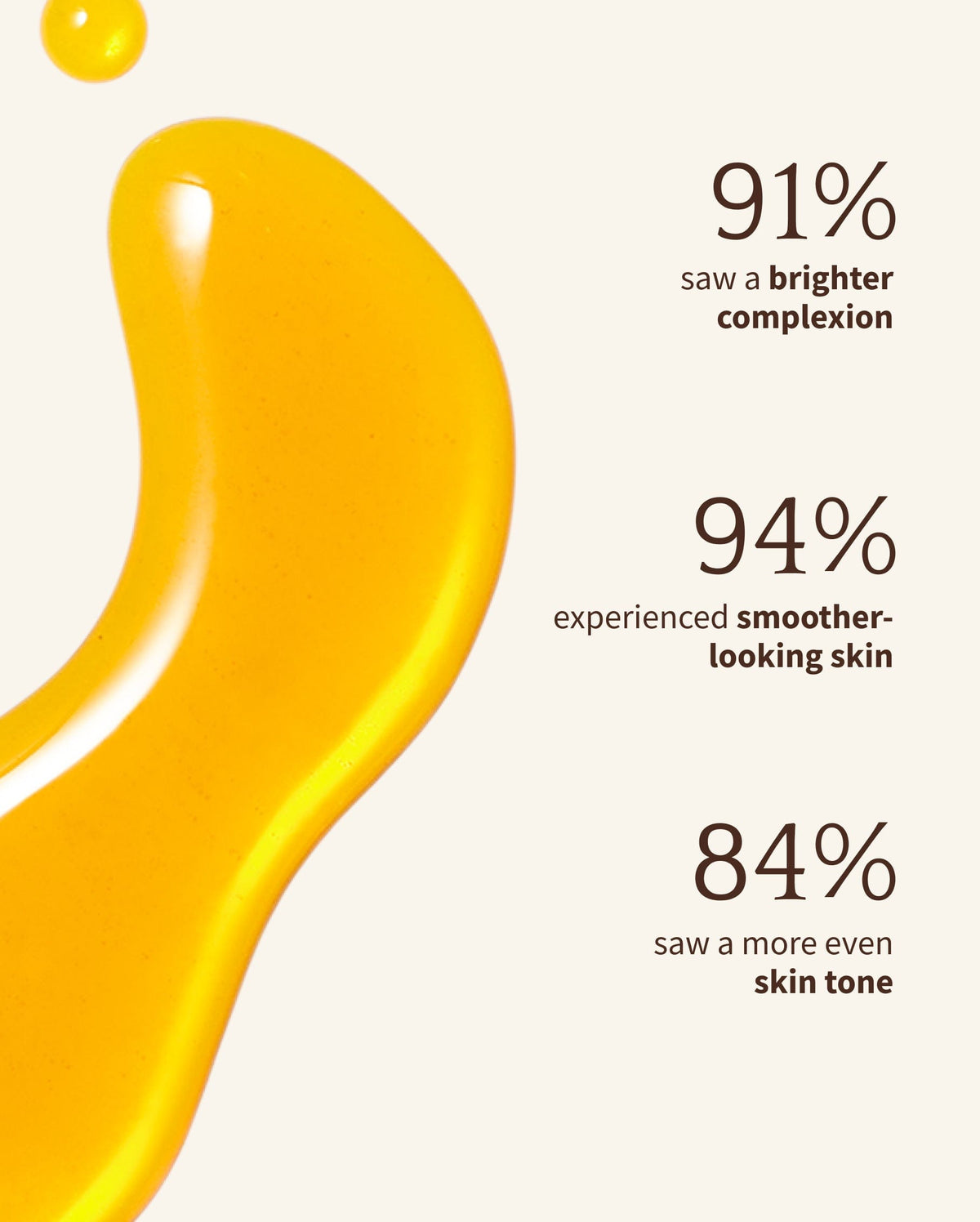 Bambu Earth 3% Bakuchiol Brightening Serum - Yellow skincare product with statistics on skin improvement on a white