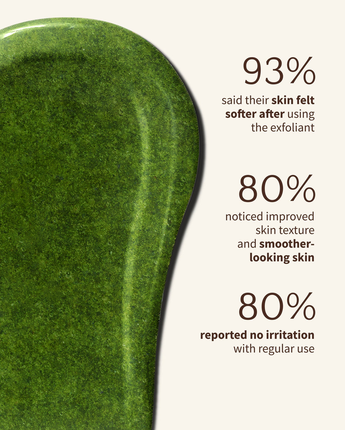 Bambu Earth Bambu + Willow Polishing Mask - Green exfoliant product with user feedback statistics on a white background